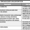 Ruszyła wypłata świadczeń urlopowych dla nauczycieli