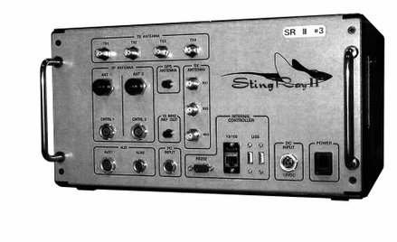 Haker, który włamuje ci się do telefonu, może wcale nie być z policji ani z FBI. Może być twoim sąsi