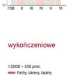 Ceny chemii budowlanej w górę, drewna – w dół