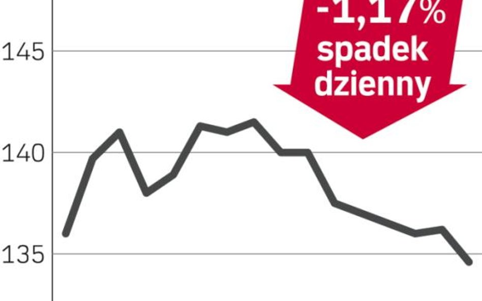 Jastrzębska Spółka Węglowa