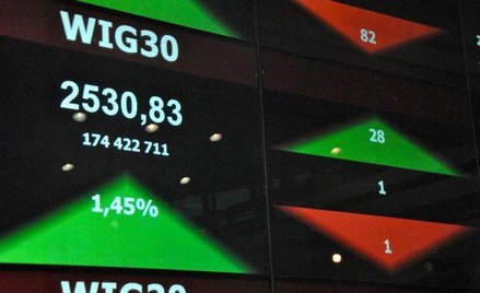 WIG20 rozpoczął notowania 3 pkt powyżej wtorkowego zamknięcia