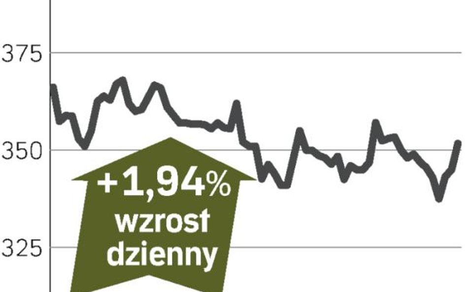 Pzu – spółka, o której się mówi w warszawie