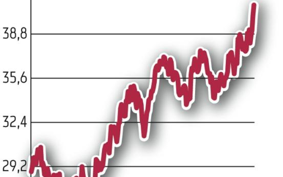 USA: Rząd stracił na sprzedaży akcji GM