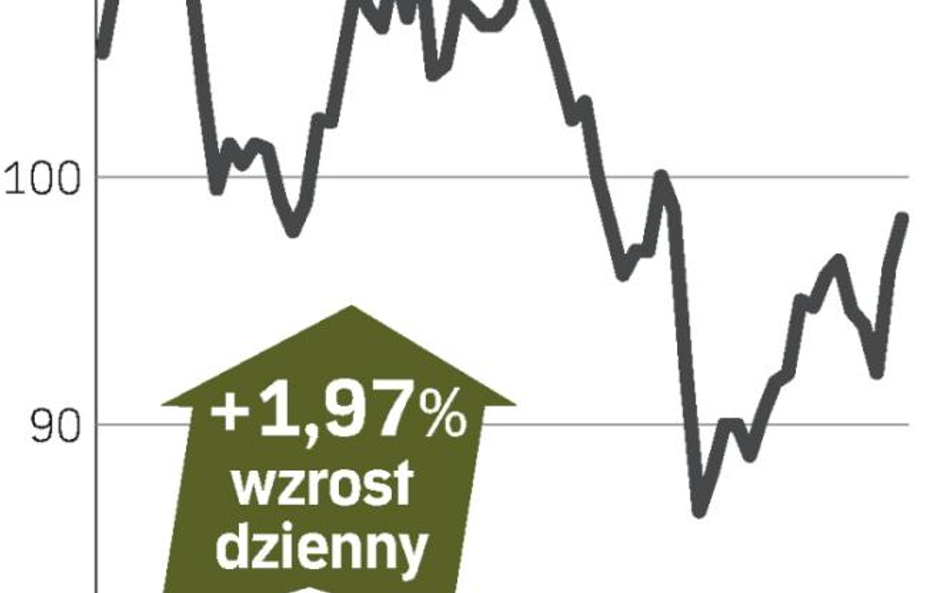 Miedziowy gigant inwestuje w złoża