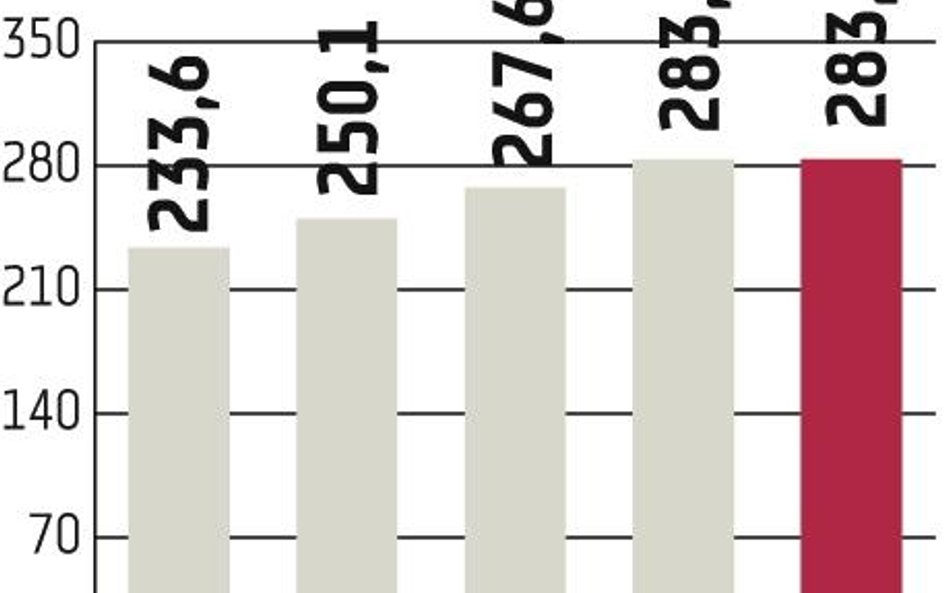 Podwyżki opłat za energię w Europie