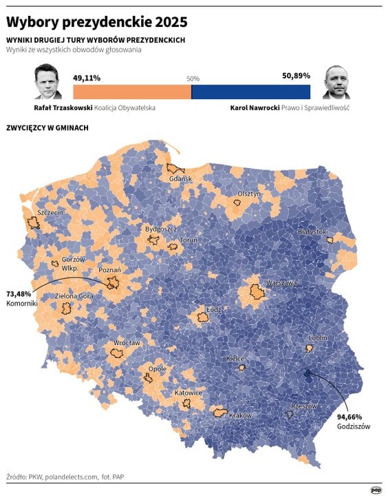 Wyniki II tury wyborów prezydenckich w poszczególnych obwodach (MAPA)