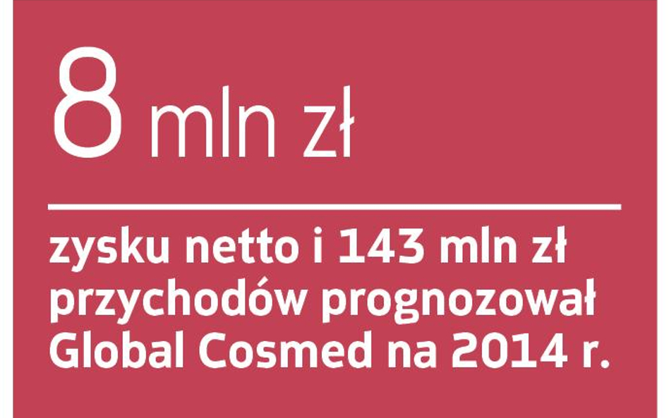 Global Cosmed znowu na łowach