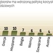 Niedoceniane portale społecznościowe