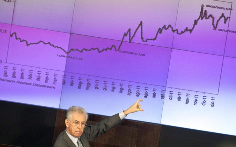 – Czas rynkowych zawirowań jeszcze się nie skończył – oznajmił premier Włoch Mario Monti