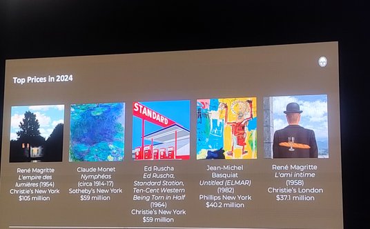 Rekordy aukcyjne 2024 na świecie według ArtTactic, prezentowane na styczniowym Art Investment Master
