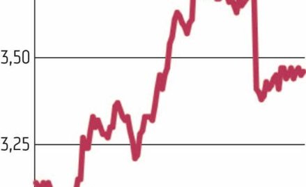 ABC Data: Ekspansja zagraniczna niesie wyższe marże