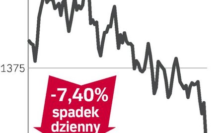 Burberry – spółka, o której się mówi w Londynie