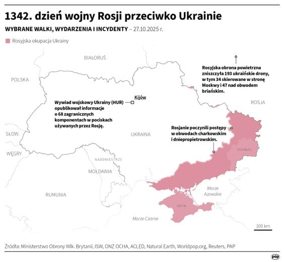 Tak wyglądała sytuacja na froncie w 1342 dniu wojny