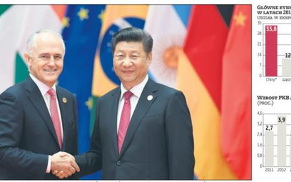 Chiny i Australia znalazły się na strategicznym kursie kolizyjnym