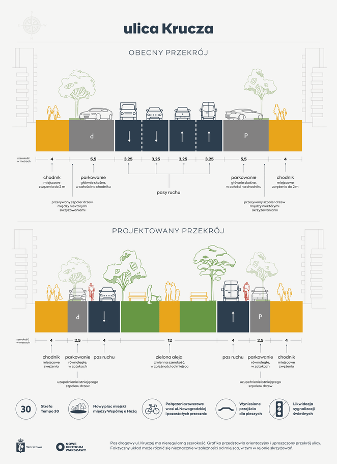 Decyzja o umieszczeniu drzew na środku ulicy, a nie przy chodnikach, wynika z uwarunkowań techniczny