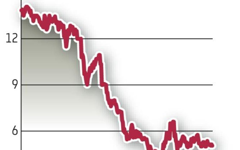 Solar: Zarząd zaskarżył decyzję KNF