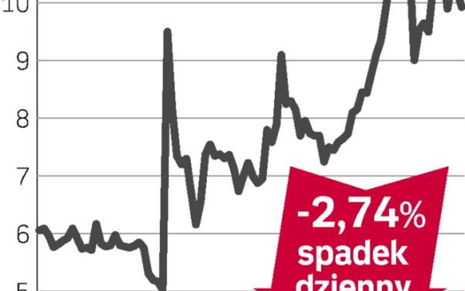 Petrolinvest – spółka, o której się mówi w Warszawie