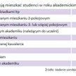 Student nie chce do akademika