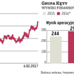 Kęty podniosą poprzeczkę, kurs akcji coraz wyżej