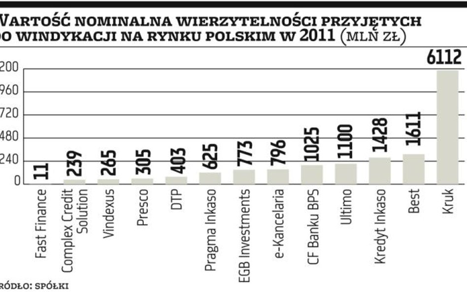 Europa pod skrzydłami wrocławskiego Kruka