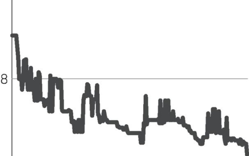 Inwestorzy dobrze przyjęli debiutanta