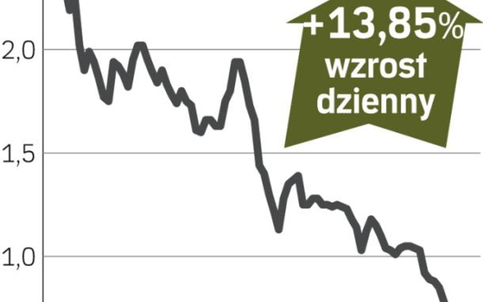 Jak rozumieć słowo Zygmunta Solorza-Żaka