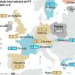 W Polsce obowiązuje jedna z najniższych kwot, od której nie trzeba płacić podatku. Inne państwa mają