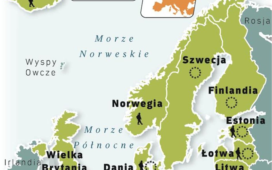 Wspólne poczucie zagrożenia? Kraje Europy Północnej miały do tej pory diametralnie różne poglądy na 