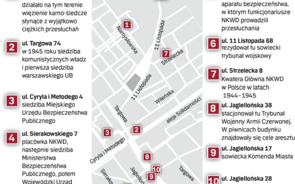 Historycy IPN ustalili już ponad 50 miejsc w stolicy, gdzie znajdowały się sowieckie i ubeckie katow