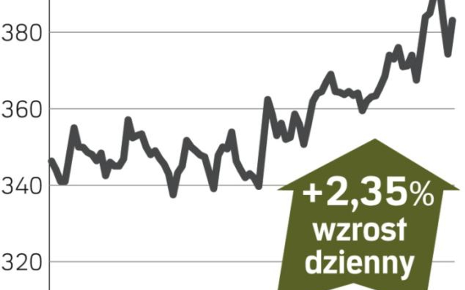 PZU – spółka, o której się mówi w Warszawie