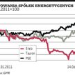 Energetyka z malejącymi wpływami państwa