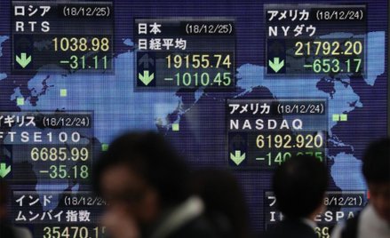 Najgorsze święta na Wall Street od 1896 roku