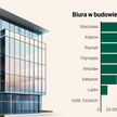 Rynek biur - intenstywny koniec roku. W 2026 r. potrzebne są nowe biura
