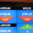 WIG20 odstaje od Europy