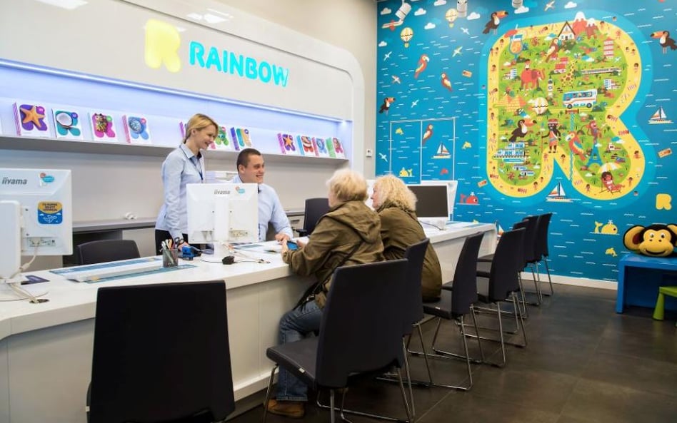 Zima w Rainbow rośnie na egzotyce i Egipcie