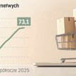 AliExpress pozbywa się zwrotów, które zawierają dane polskich klientów