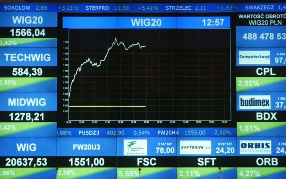 GPW w górę mimo budżetu, aukcja bonów pokaże nastroje