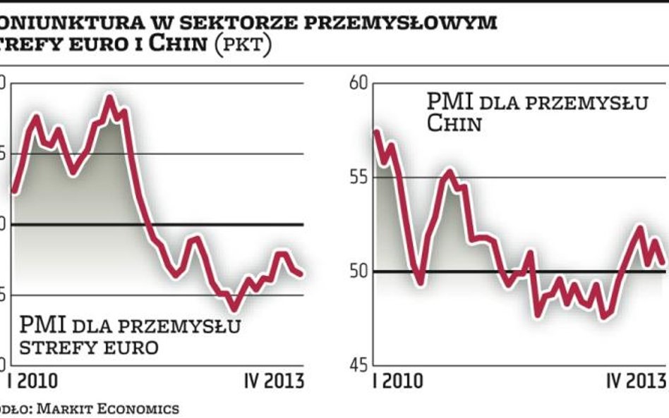 Niemcy nie pomogą gospodarce eurolandu
