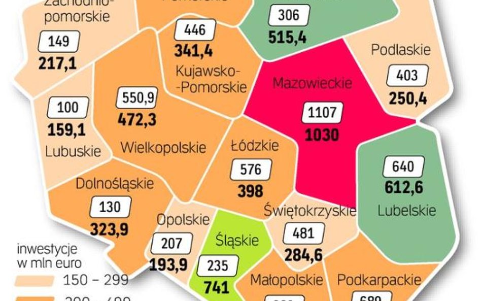 Regiony przeznaczyły ponad 8,8 mld zł na inwestycje w drogi, koleje, lotniska i ochronę środowiska. 