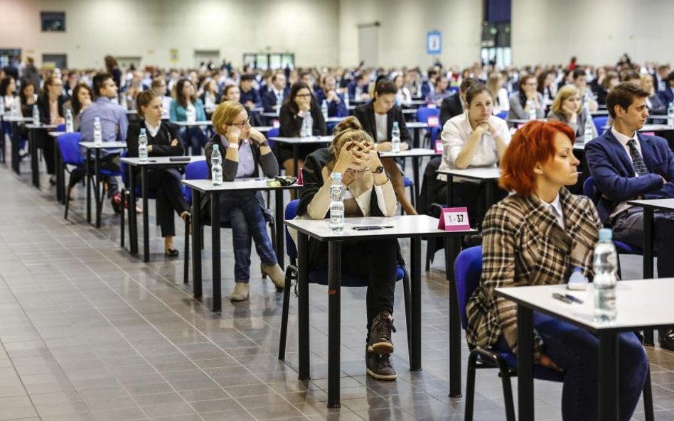 Egzamin na aplikacje prawnicze 2020: testy z postępowania cywilnego