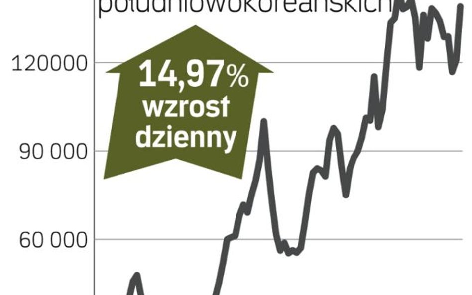 Szef firmy kandydatem na prezydenta?