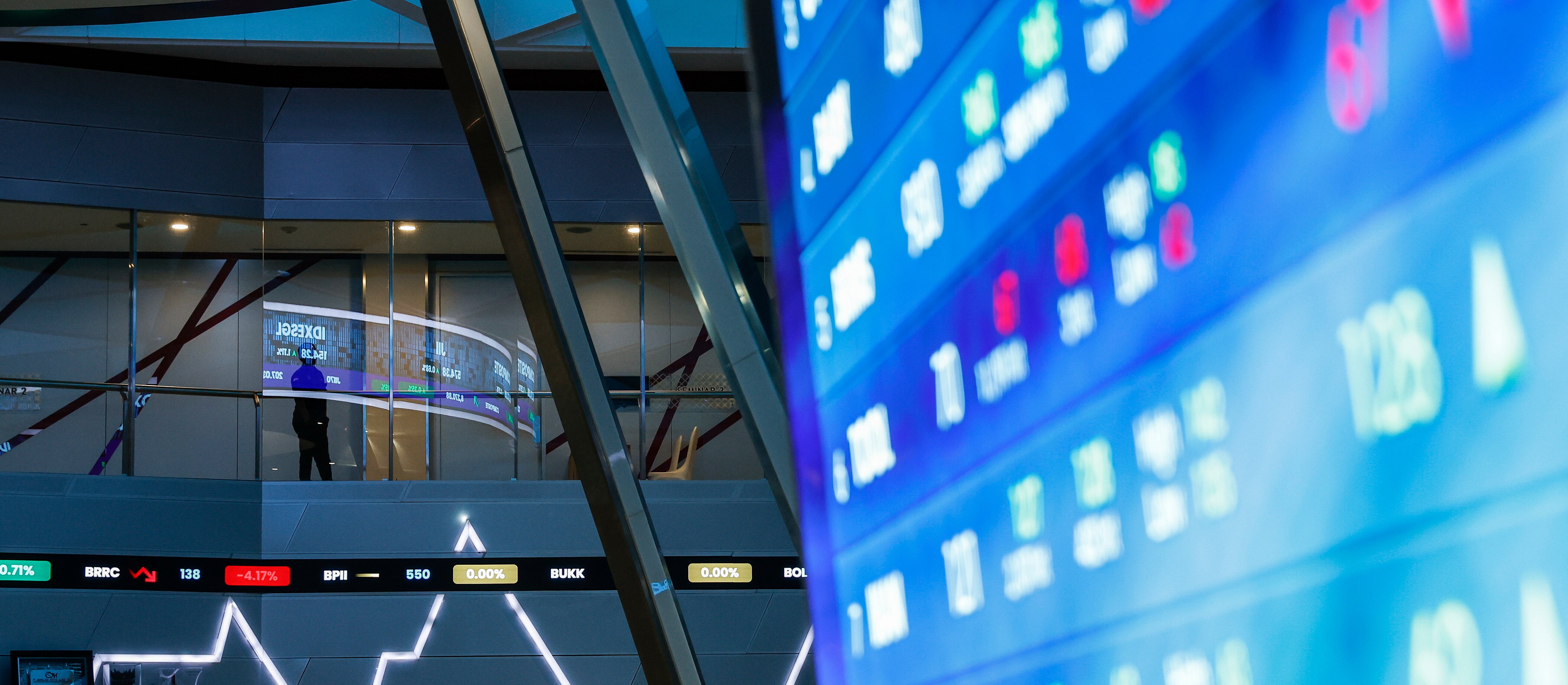 W poszukiwaniu firm odpornych na nadchodzące zawirowania