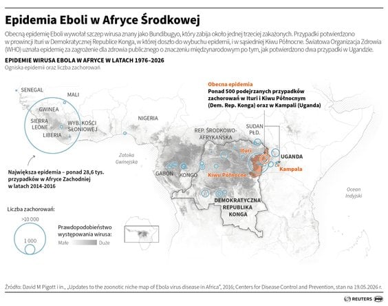Epidemia Eboli w Afryce Środkowej