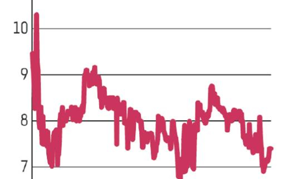 Wind Mobile: Będą nowe umowy