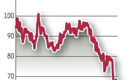 JSW. Załamania kursu nie było