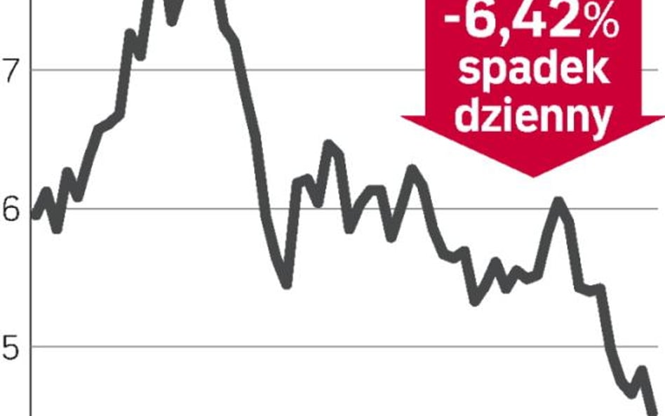 stora enso