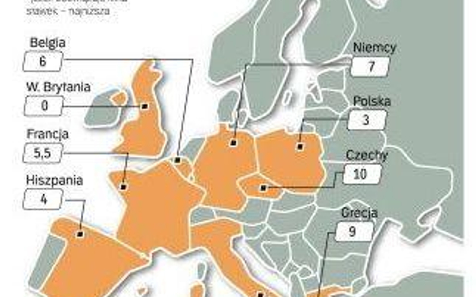 W większości krajów Unii obowiązują obniżone stawki VAT na wybrane produkty spożywcze. Wyjątkiem jes