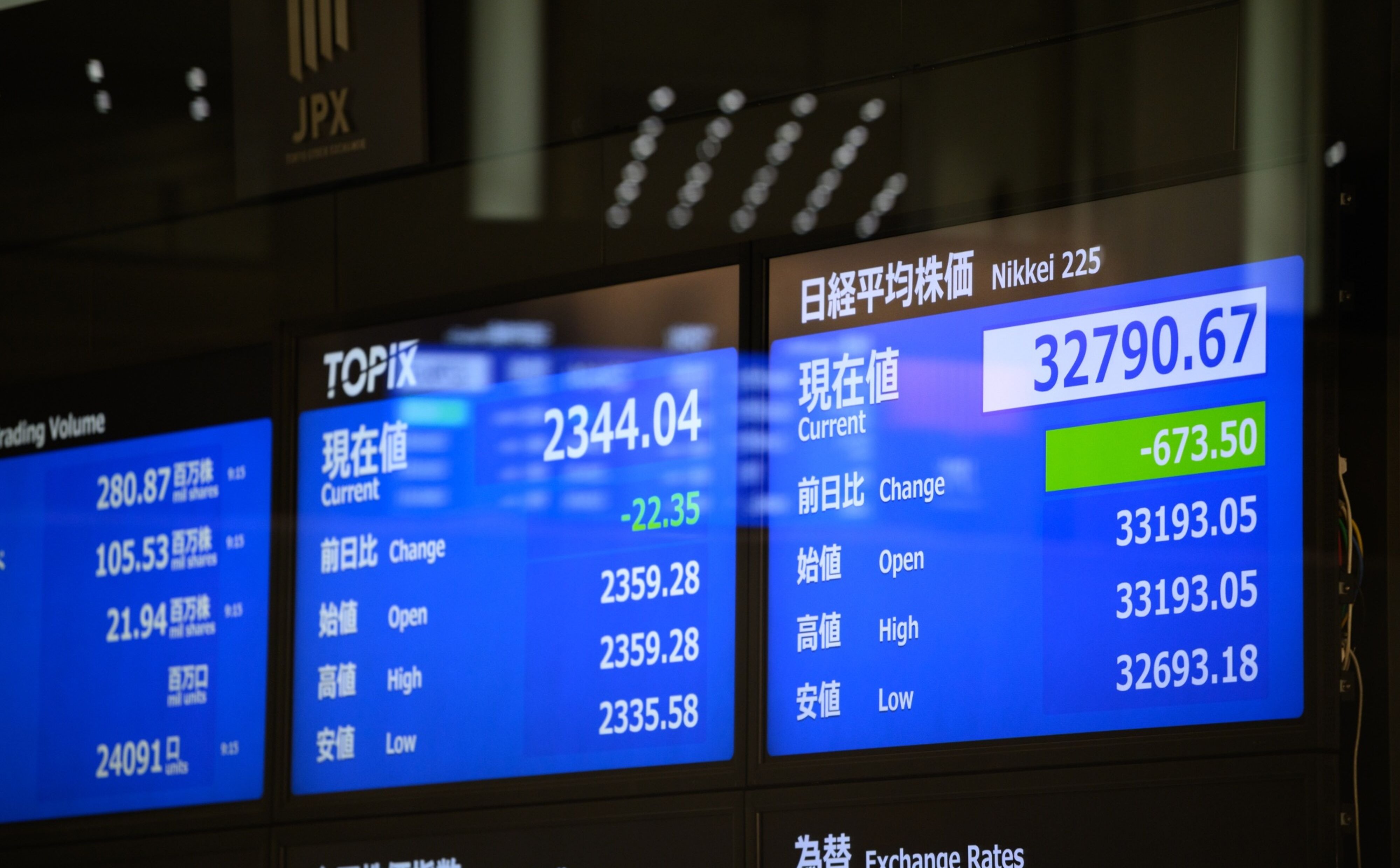 Euforia na giełdzie w Tokio. SoftBank zyskał 18 procent