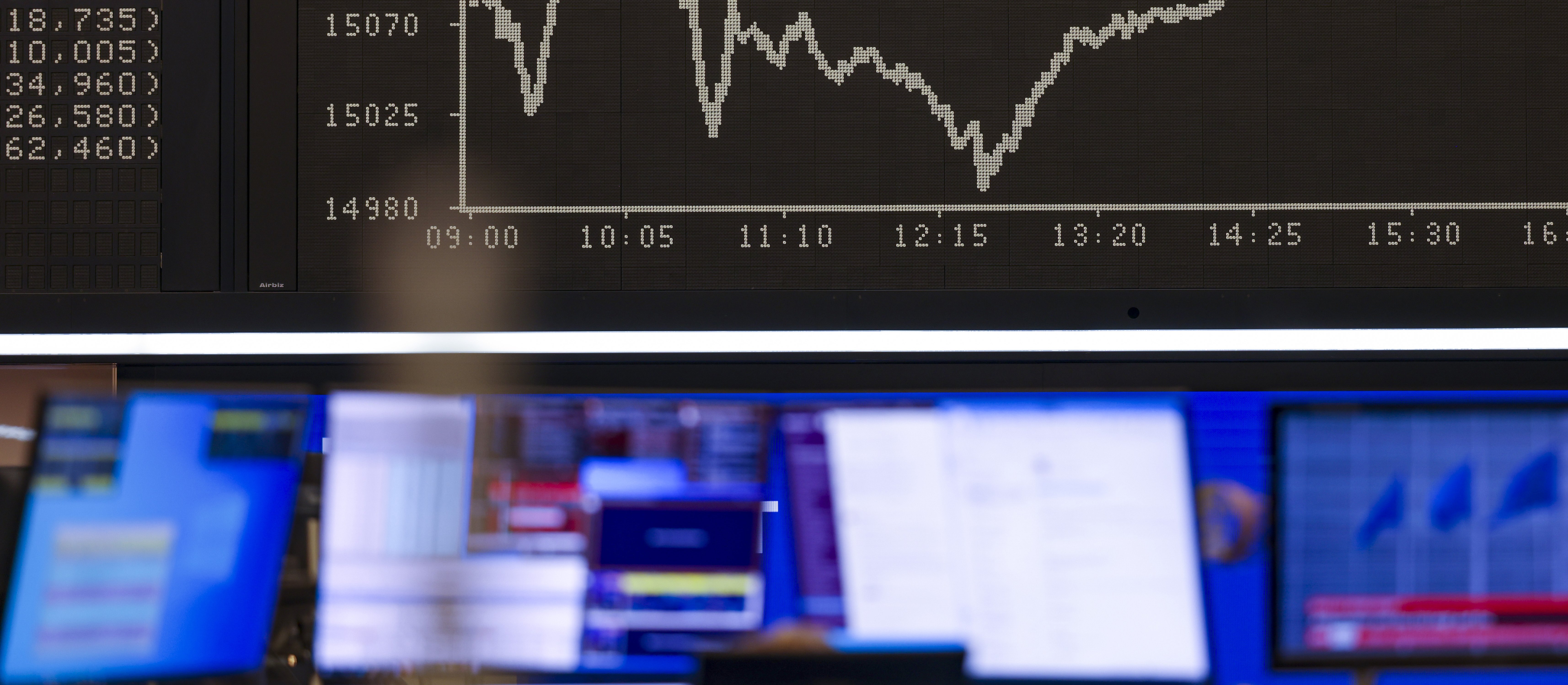 Europa i USA pod kreską, a GPW balansuje