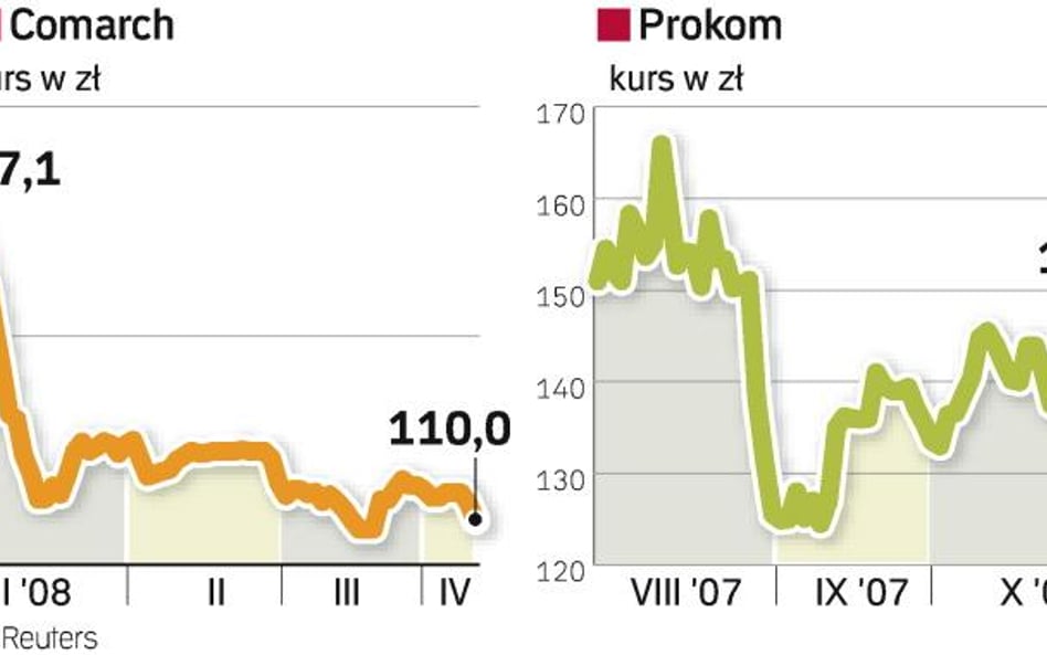 ComArch może odczuć problemy prezesa